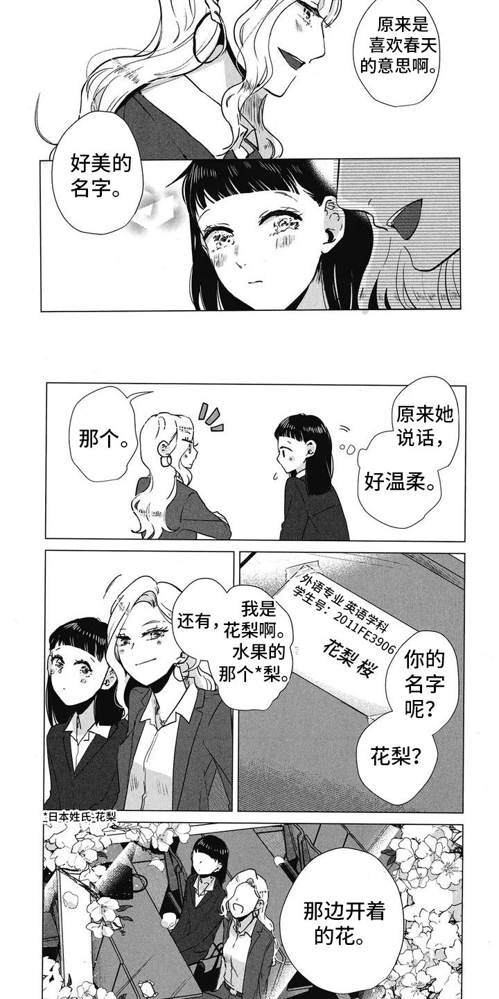 第2章：相遇那天