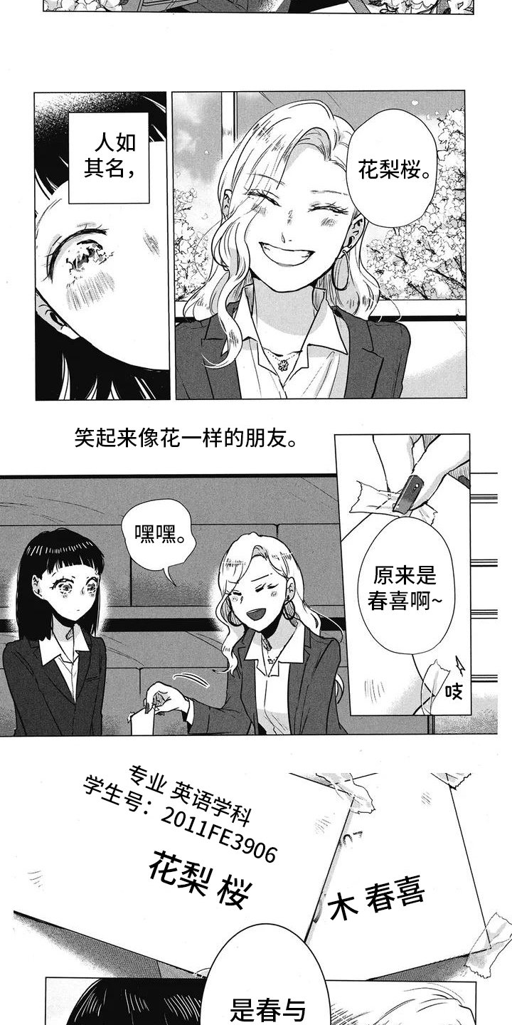 第2章：相遇那天