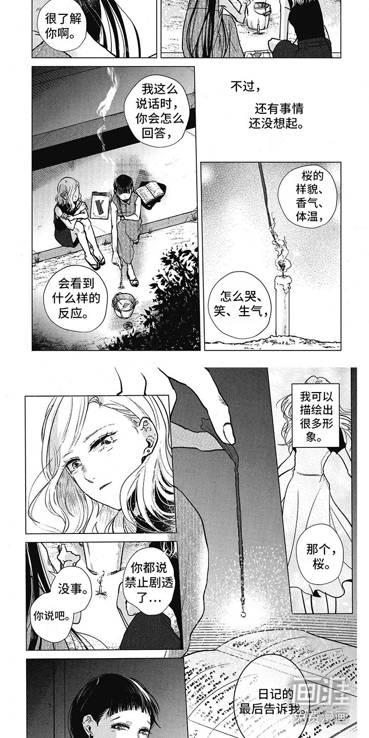 第21章：心中的她