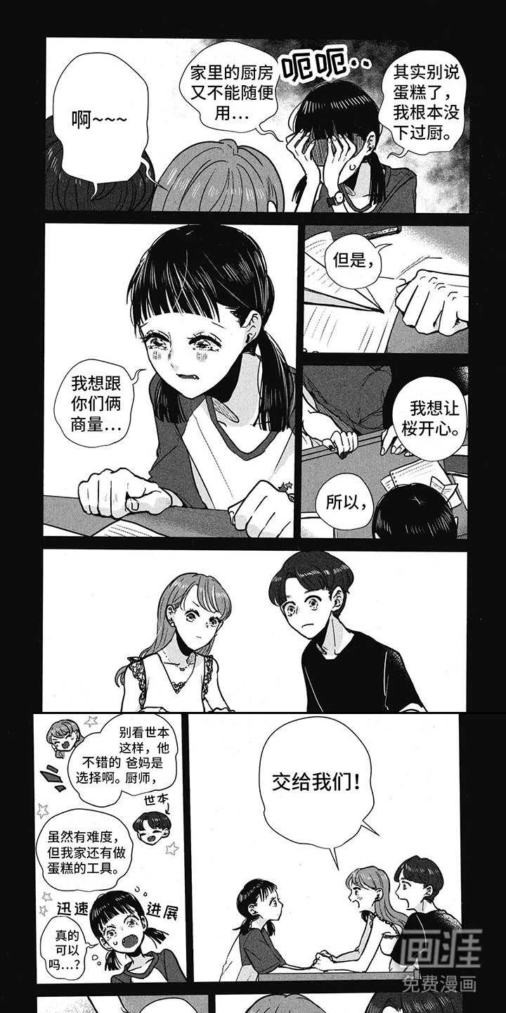 第22章：生日蛋糕
