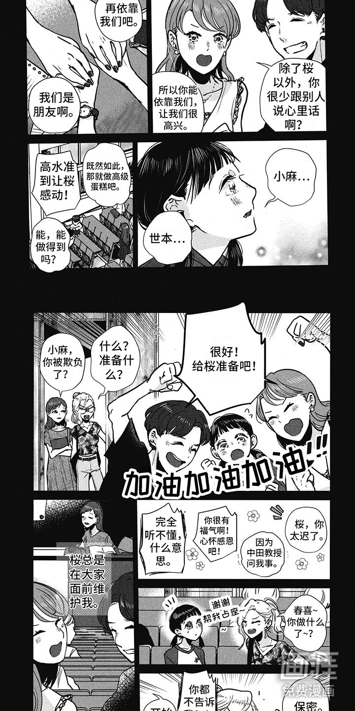 第22章：生日蛋糕