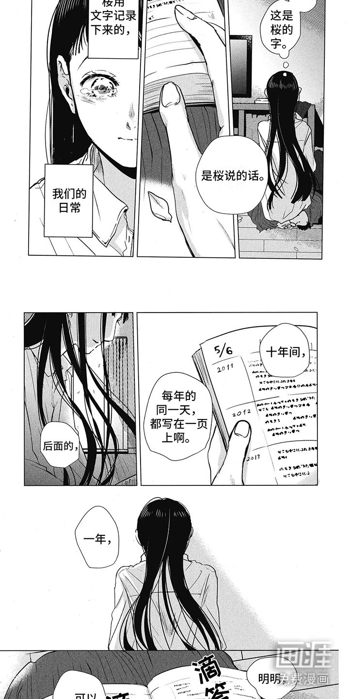 第5章：日记