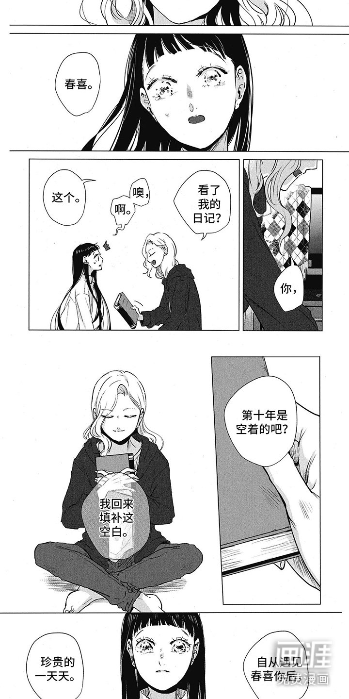第5章：日记