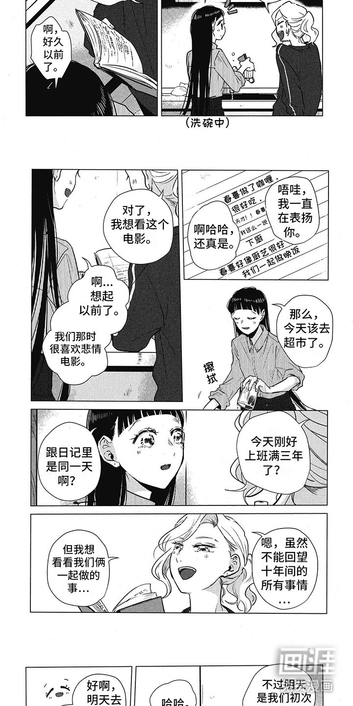 第7章：回来了