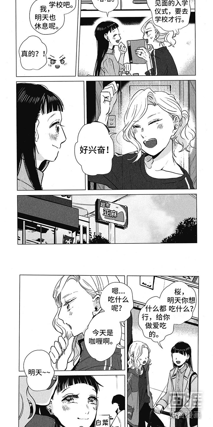 第7章：回来了