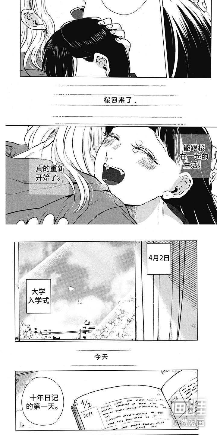 第9章：那年今日
