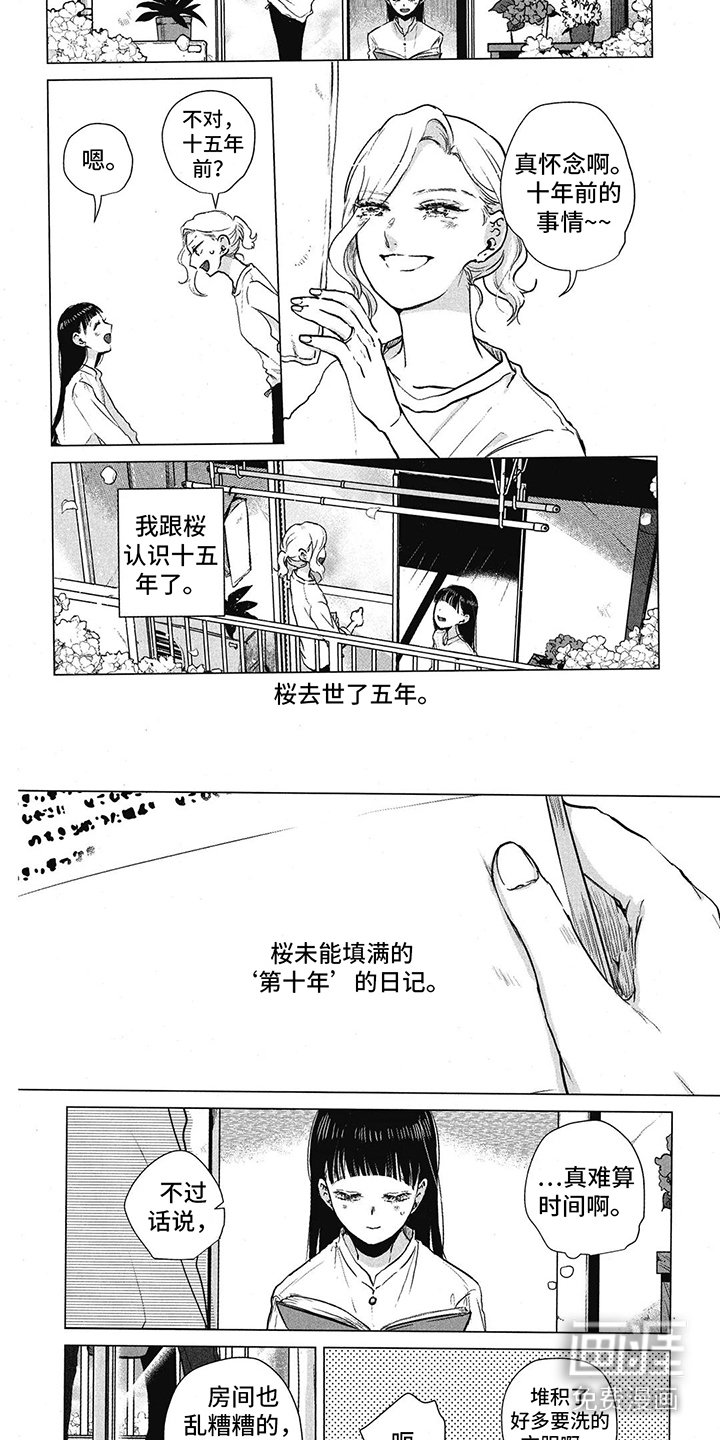 第9章：那年今日