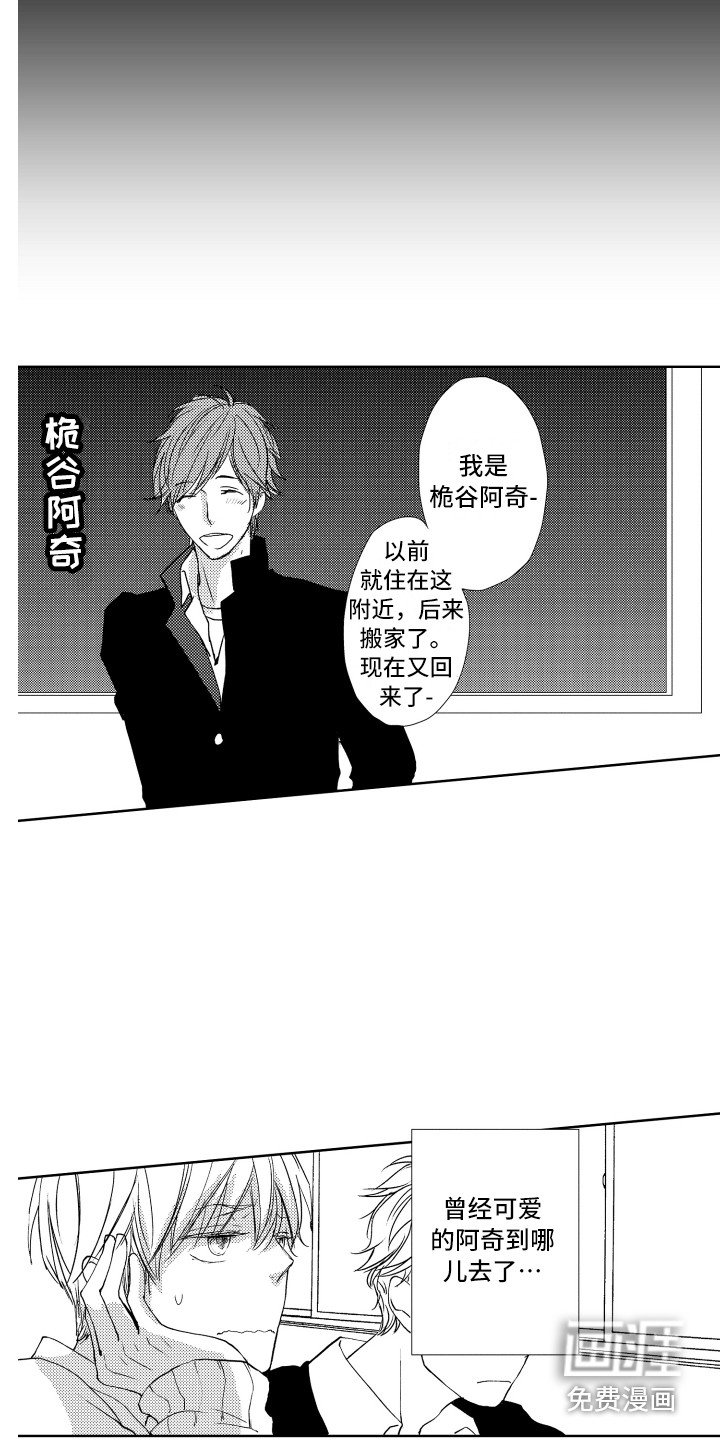 第14章：插班生
