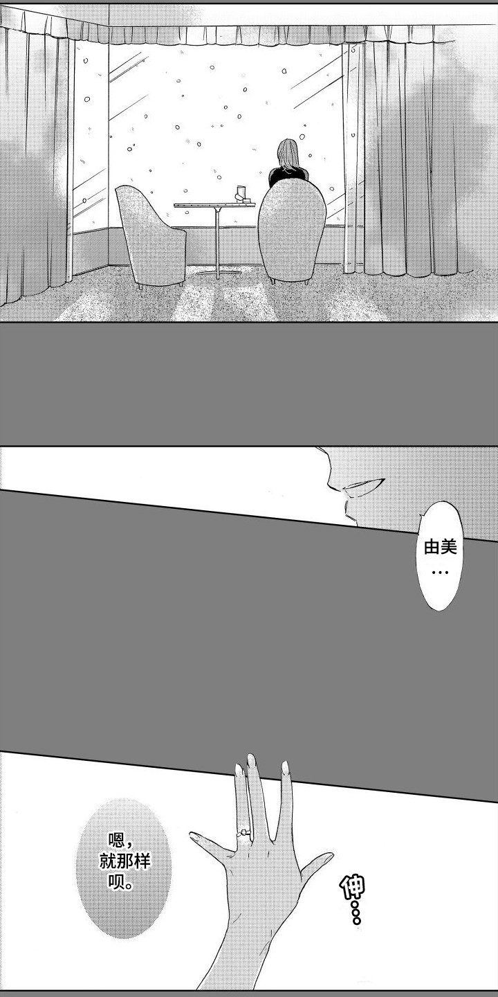 第2章：心声