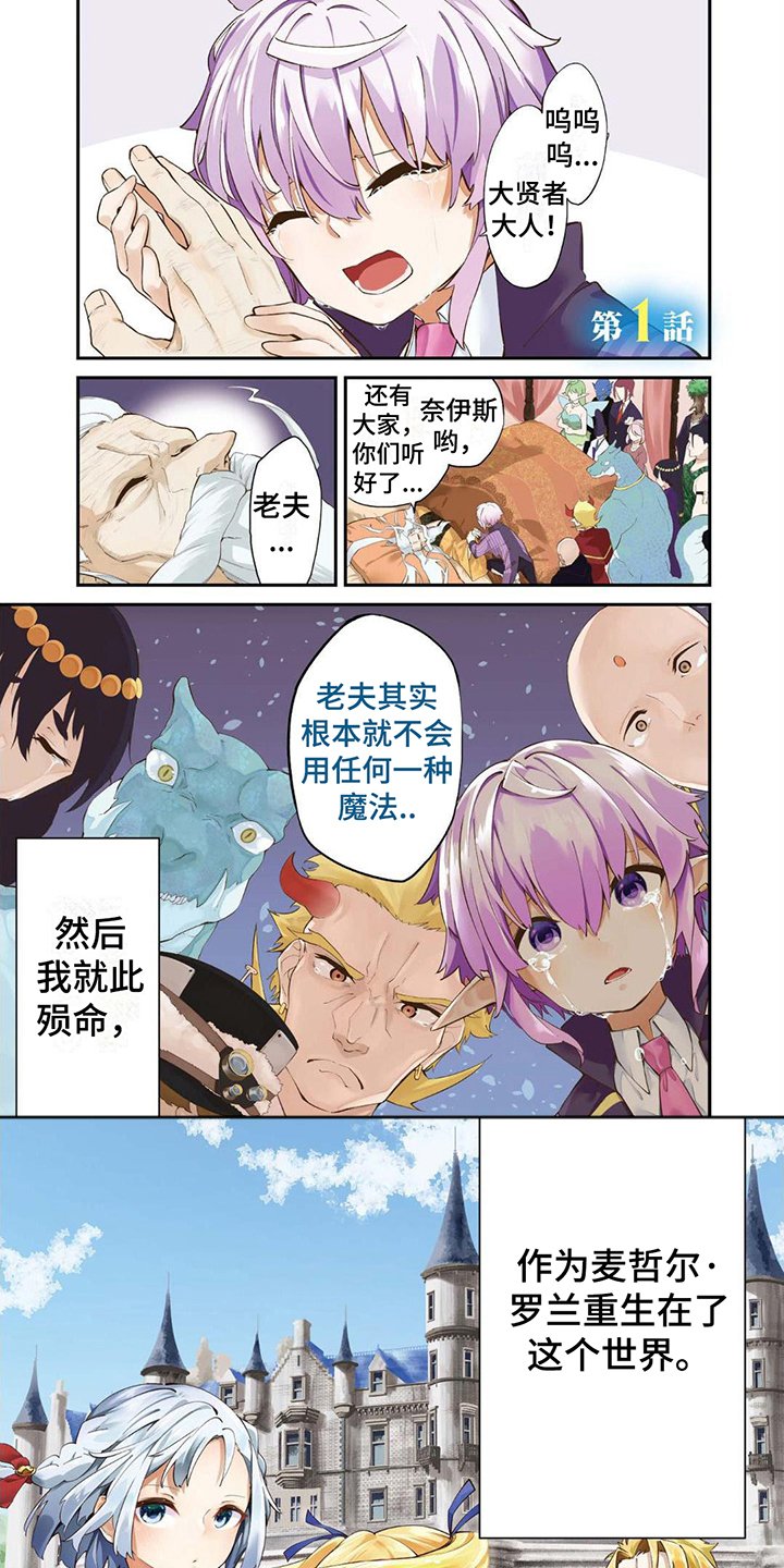 第1章：重生