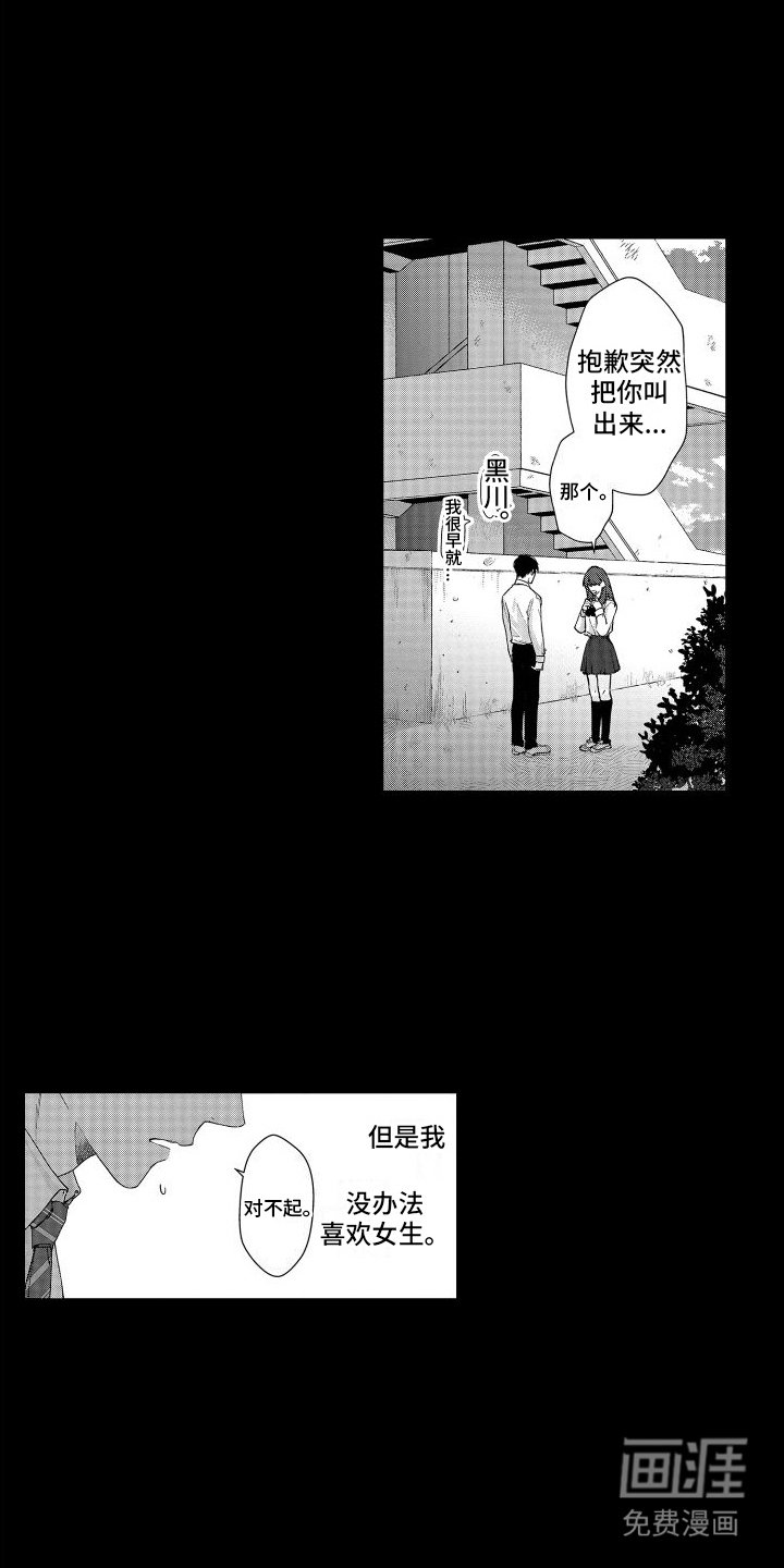 第12章：内心想法