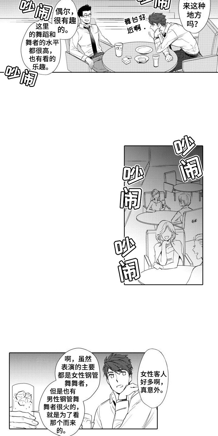 第2章：舞者