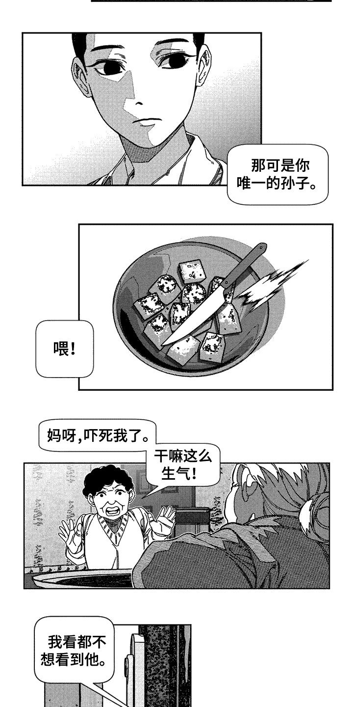 第0章：