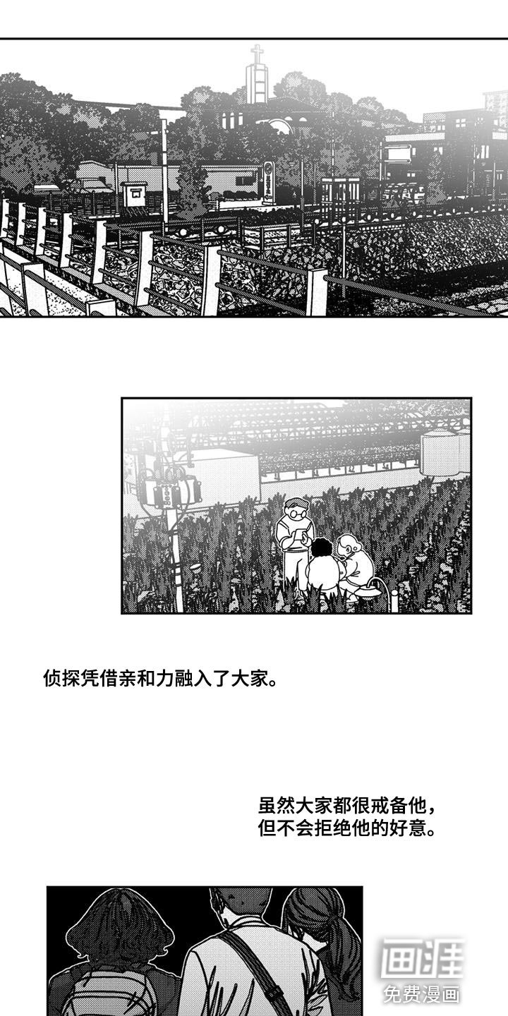 第13章：私人侦探