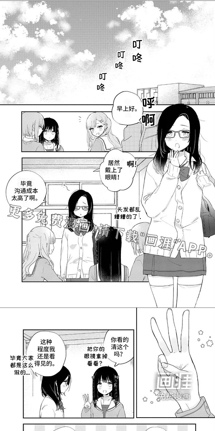 第9章：眼镜