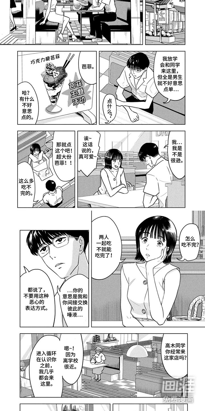 第4章：约会的回忆
