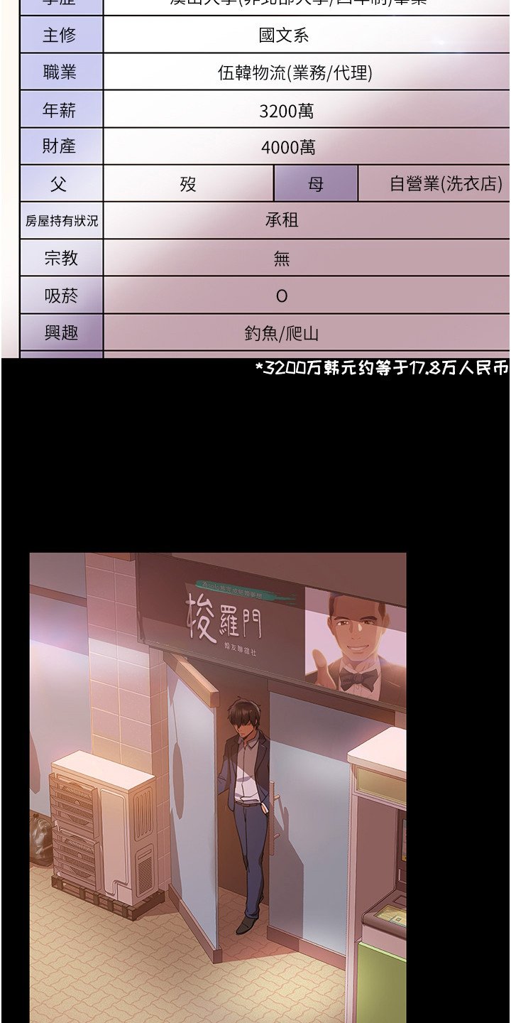 第1章：婚友社