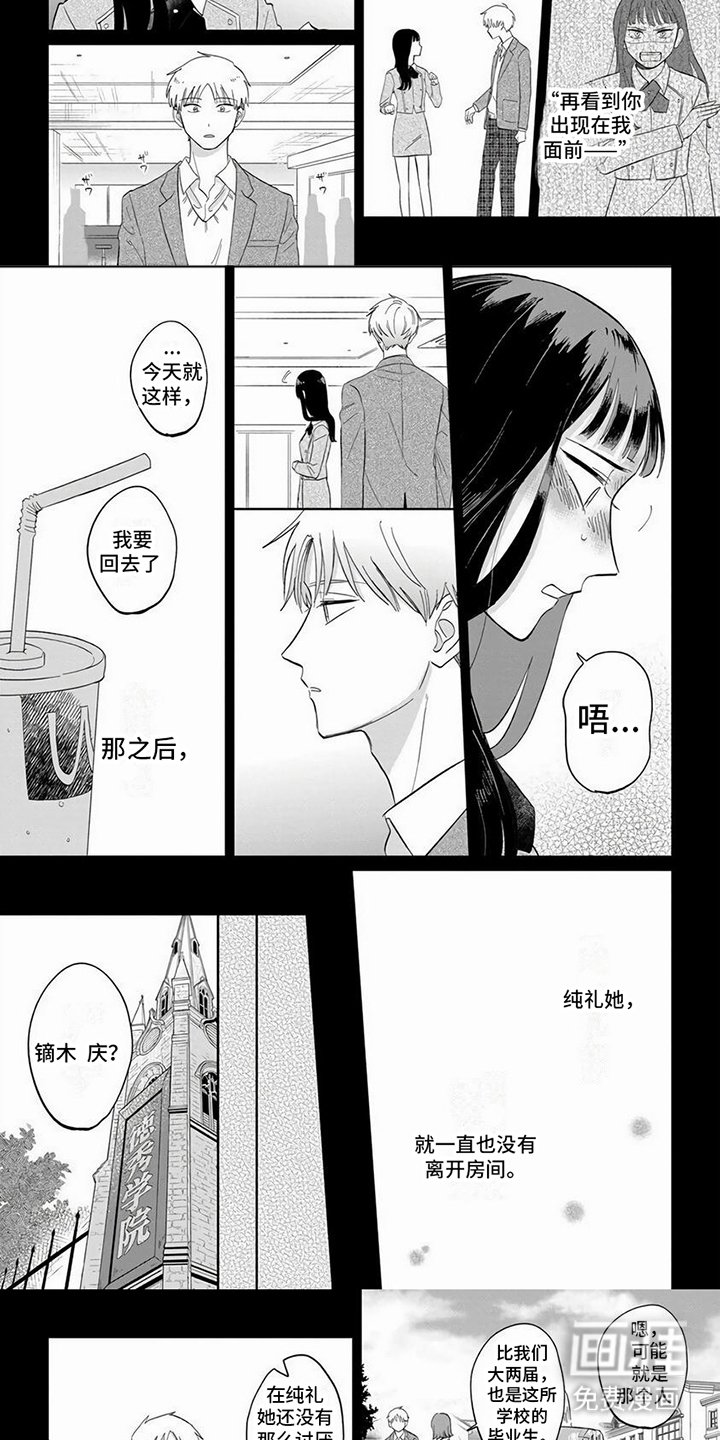 第14章： 回忆