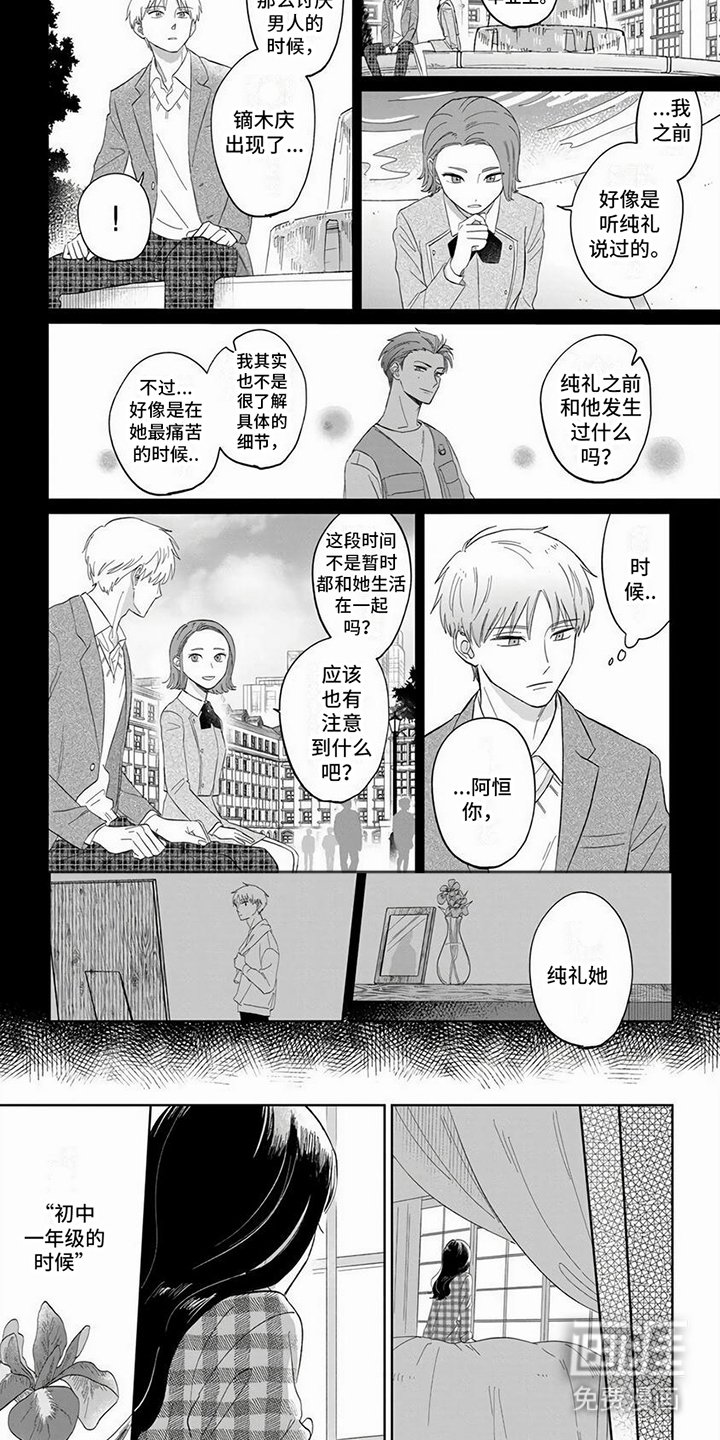 第14章： 回忆