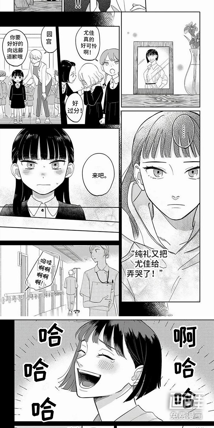 第14章： 回忆