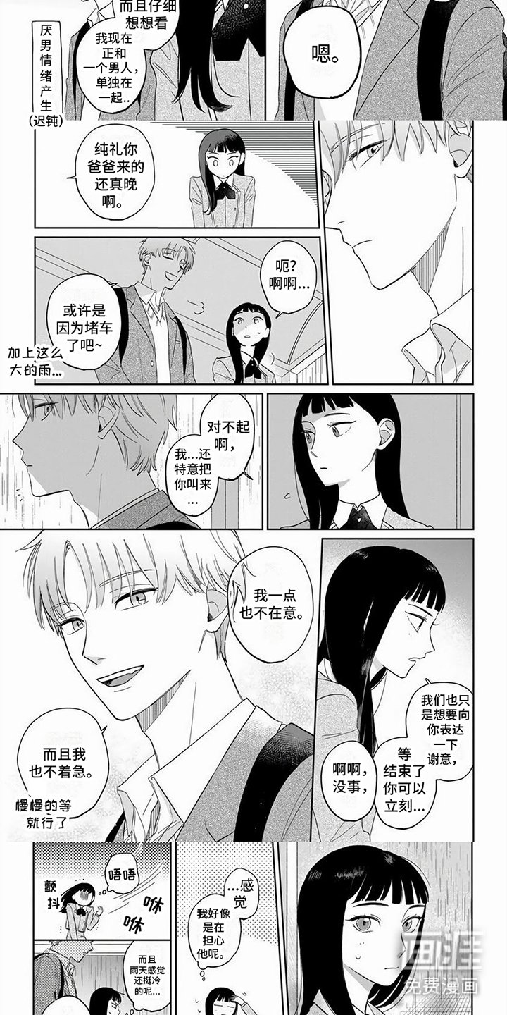 第4章：看不透