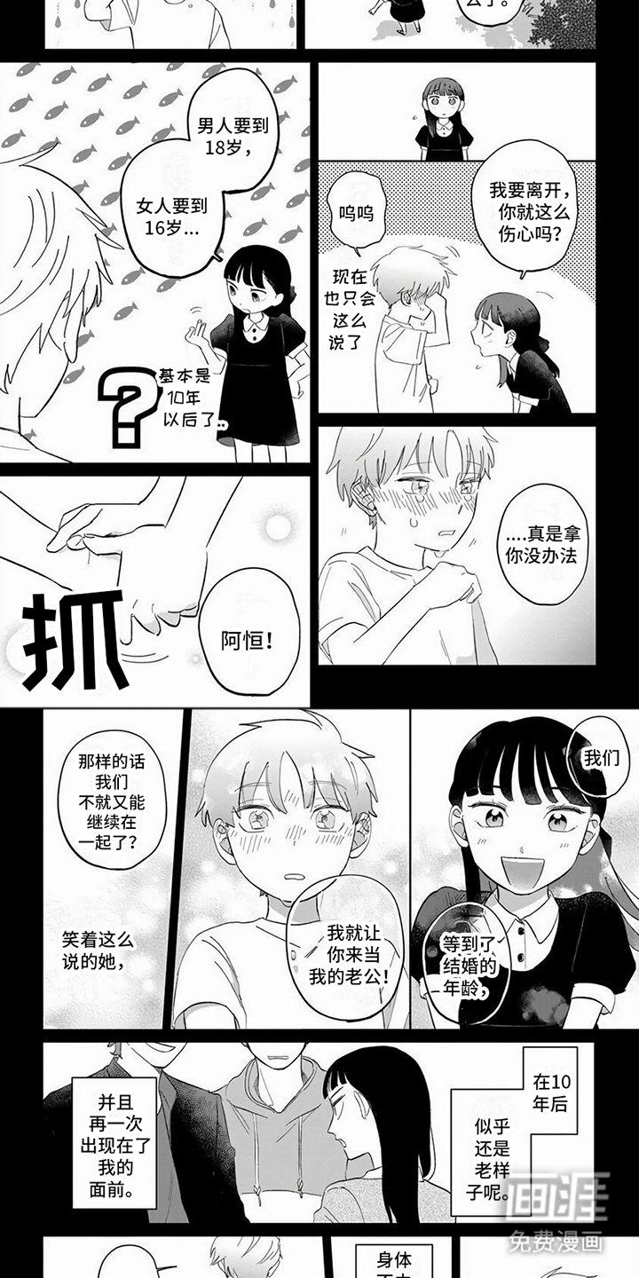 第7章：曾经的约定