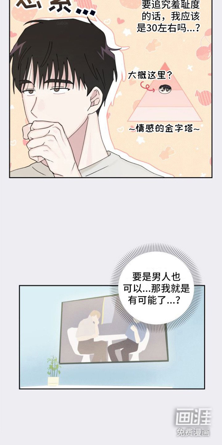 第14章：内心活动
