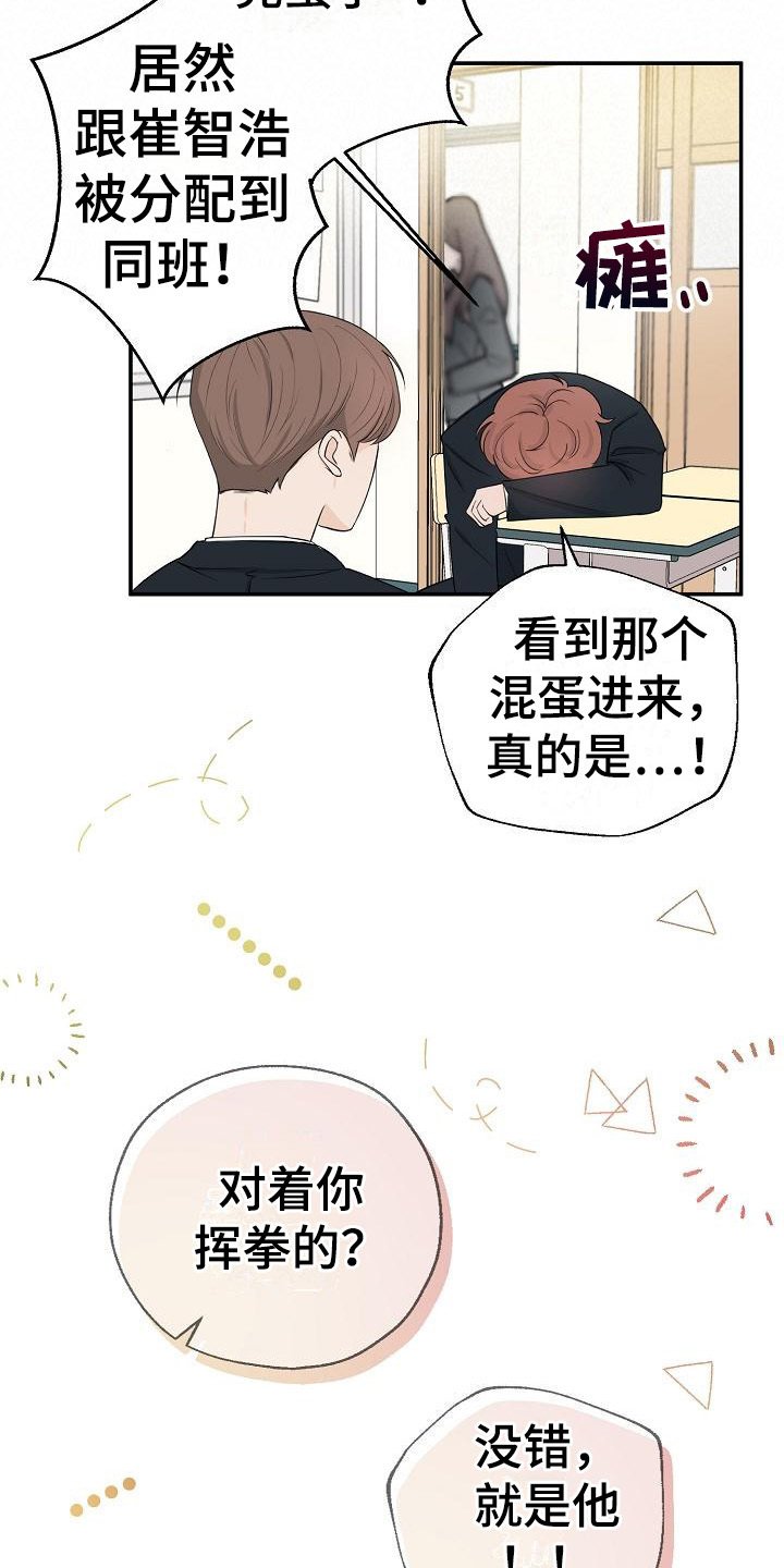 第2章：风云人物