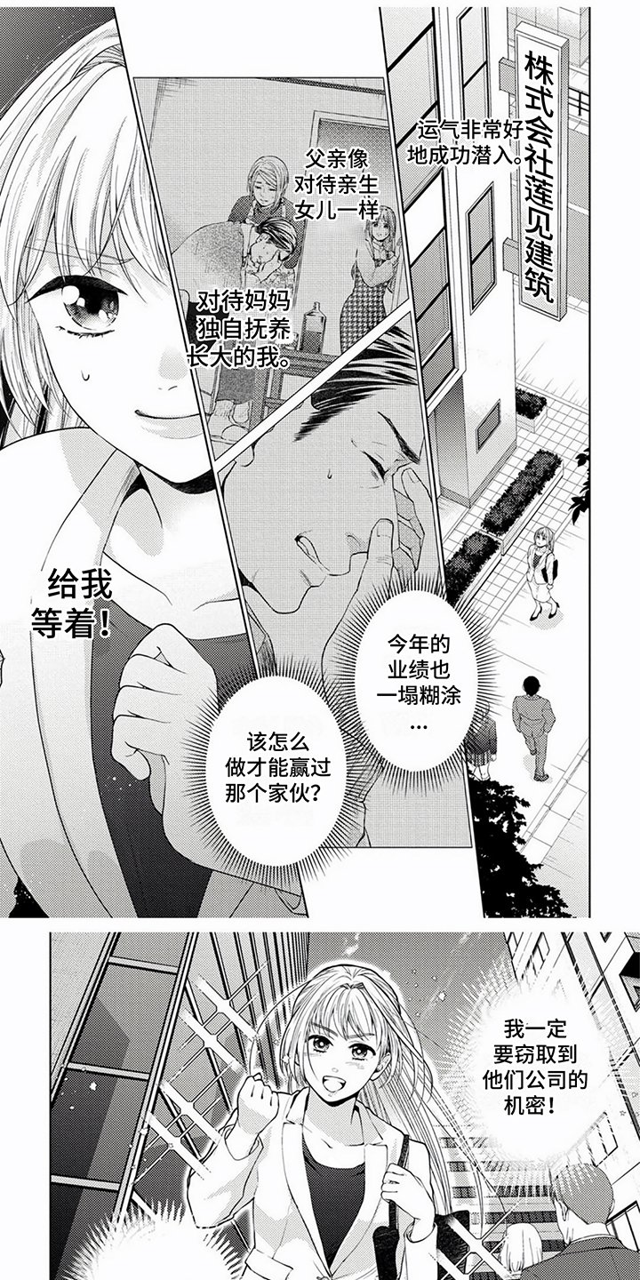 第1章：间谍秘书