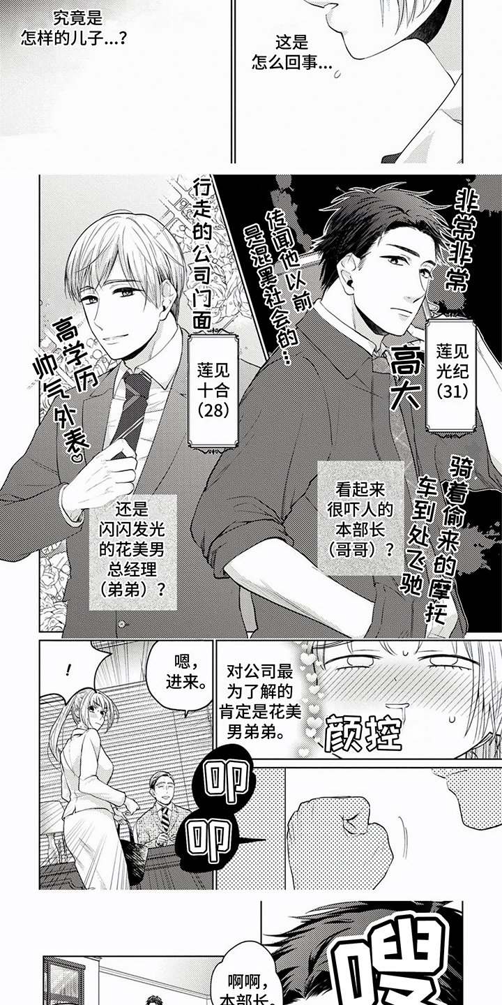 第1章：间谍秘书
