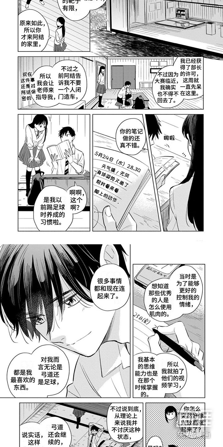 第15章：纠结 