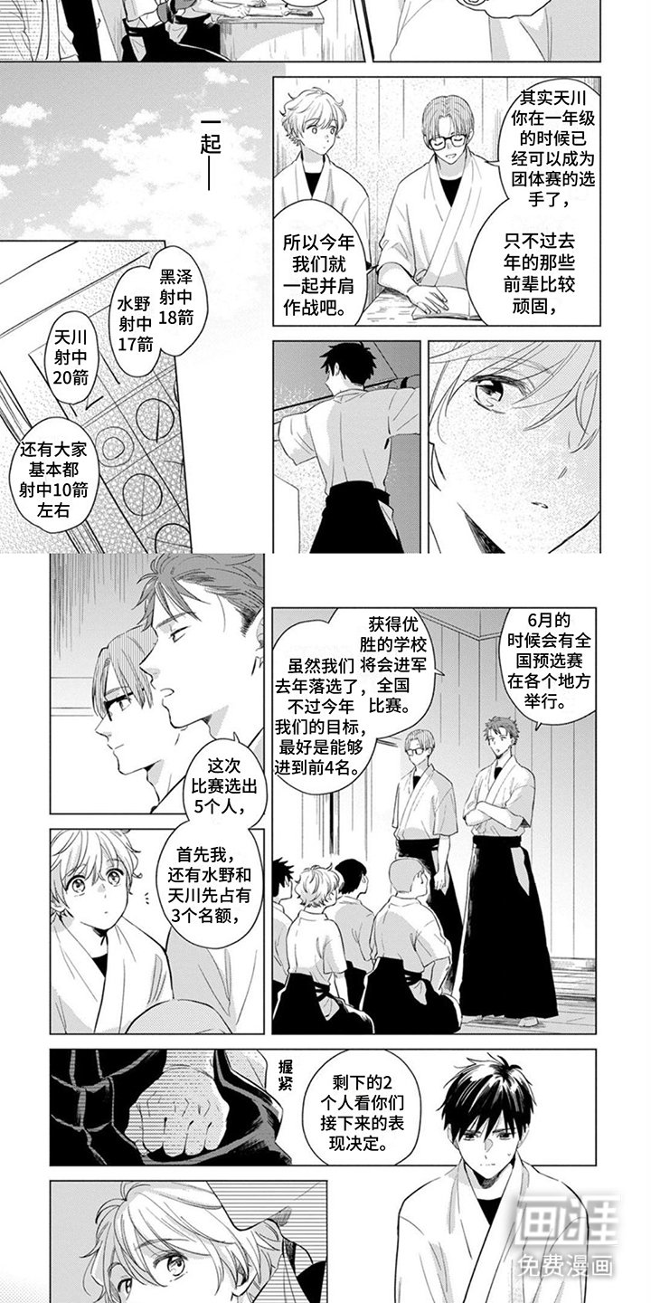 第4章：很在意