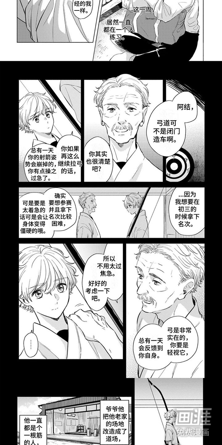 第5章：憧憬