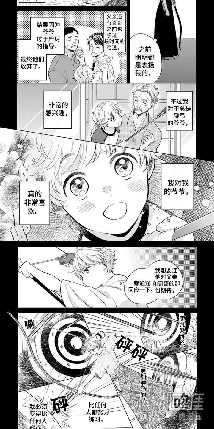 第5章：憧憬