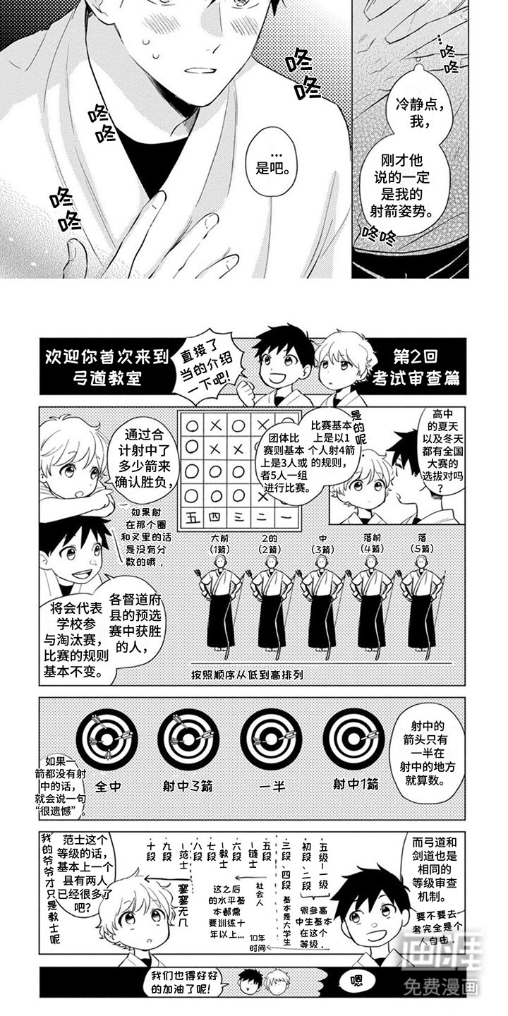 第7章：脱口而出