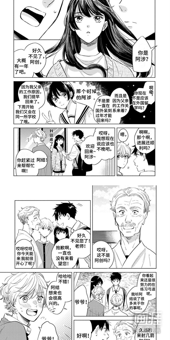 第9章：好久不见