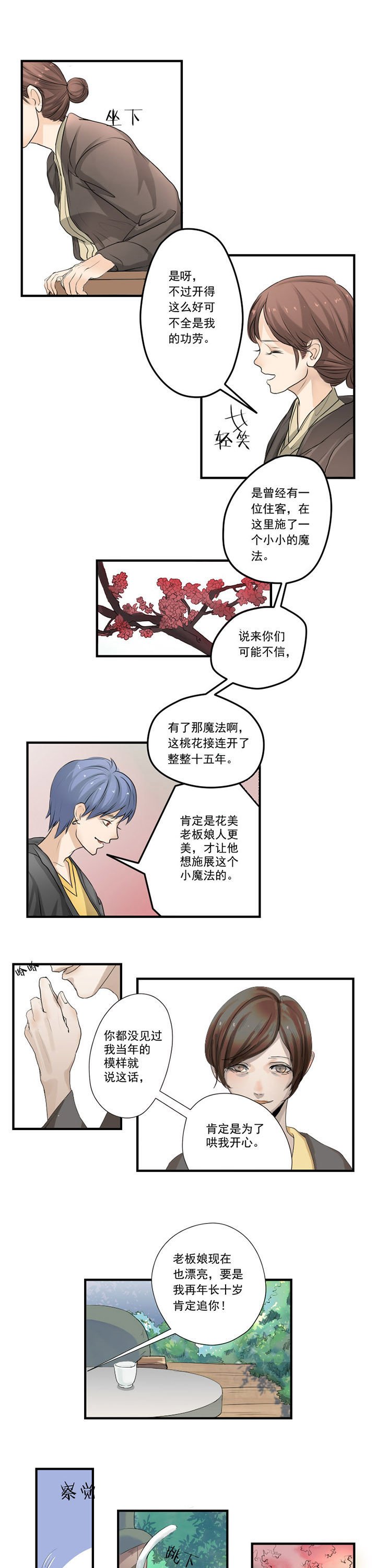 第15章：