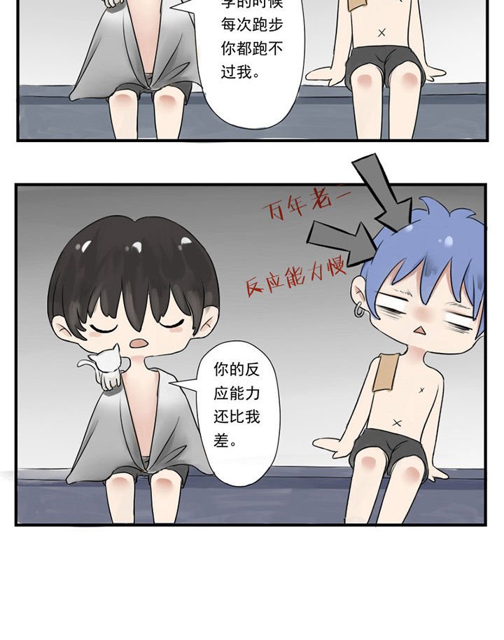 第7章：