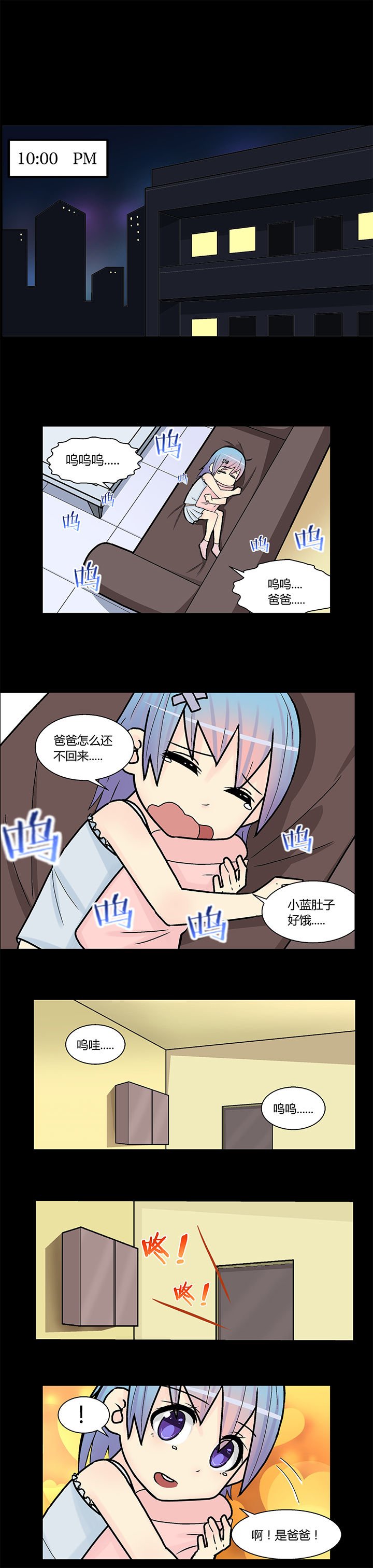 第15章：