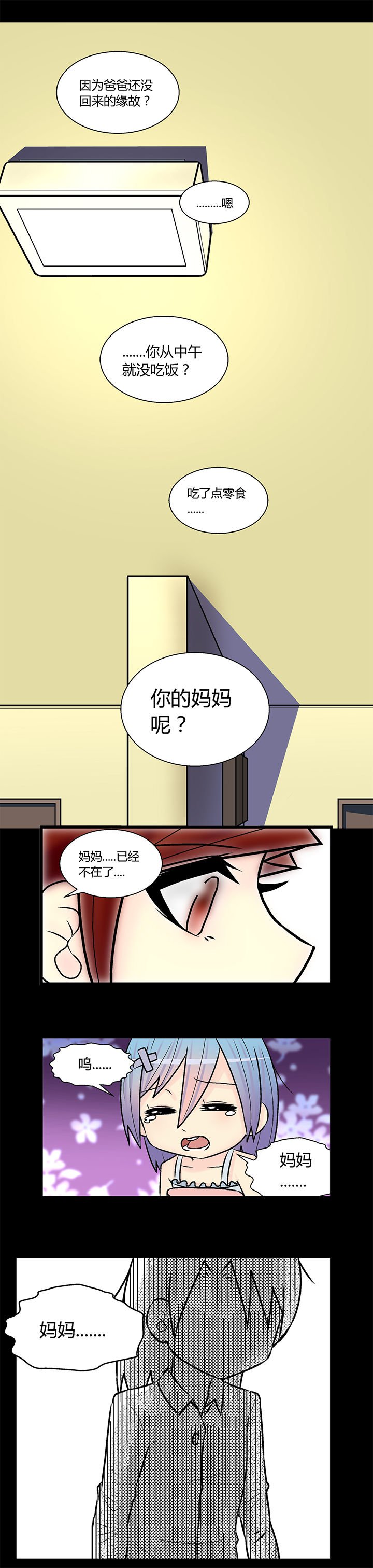 第16章：