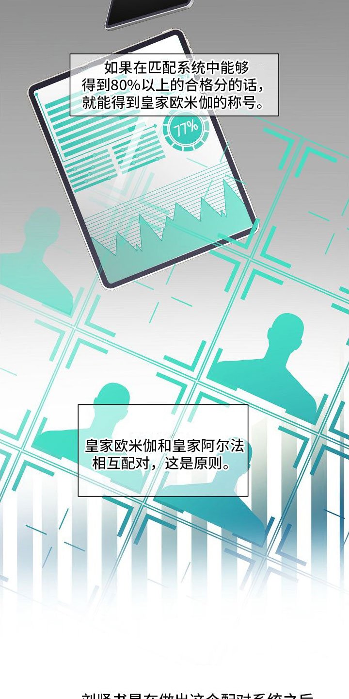 第1章：离婚