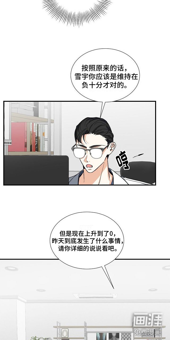 第4章：奴隶