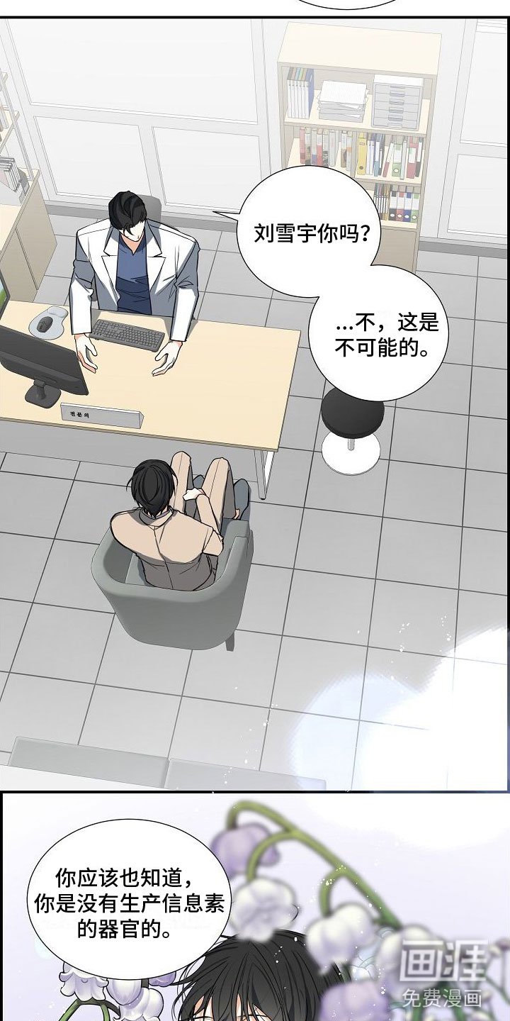 第4章：奴隶