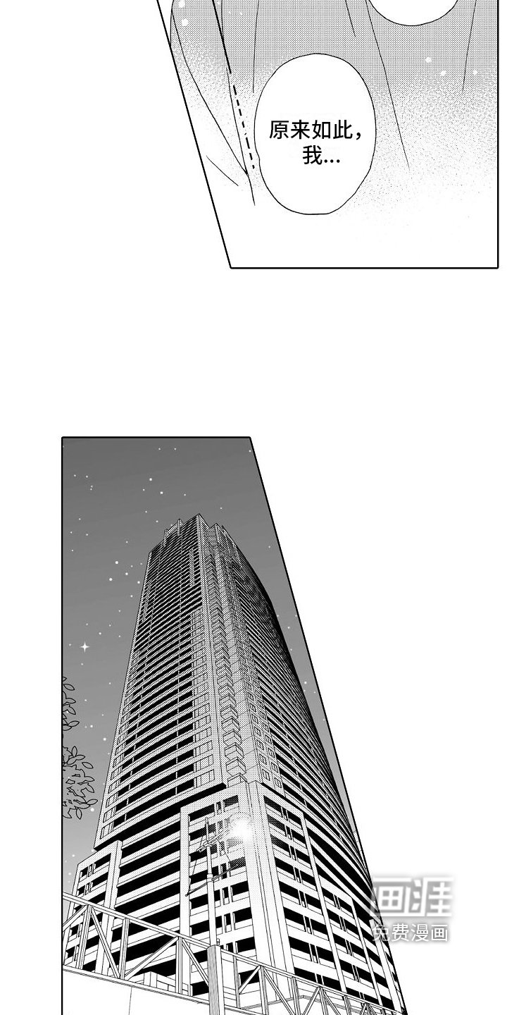 第22章：孤单