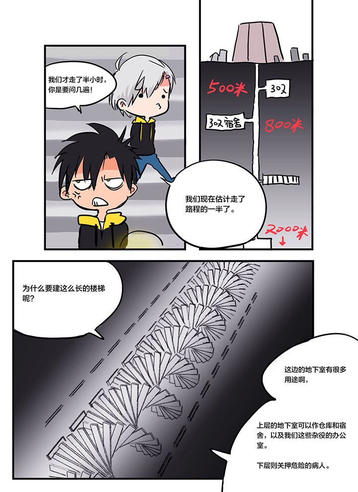 第11章：