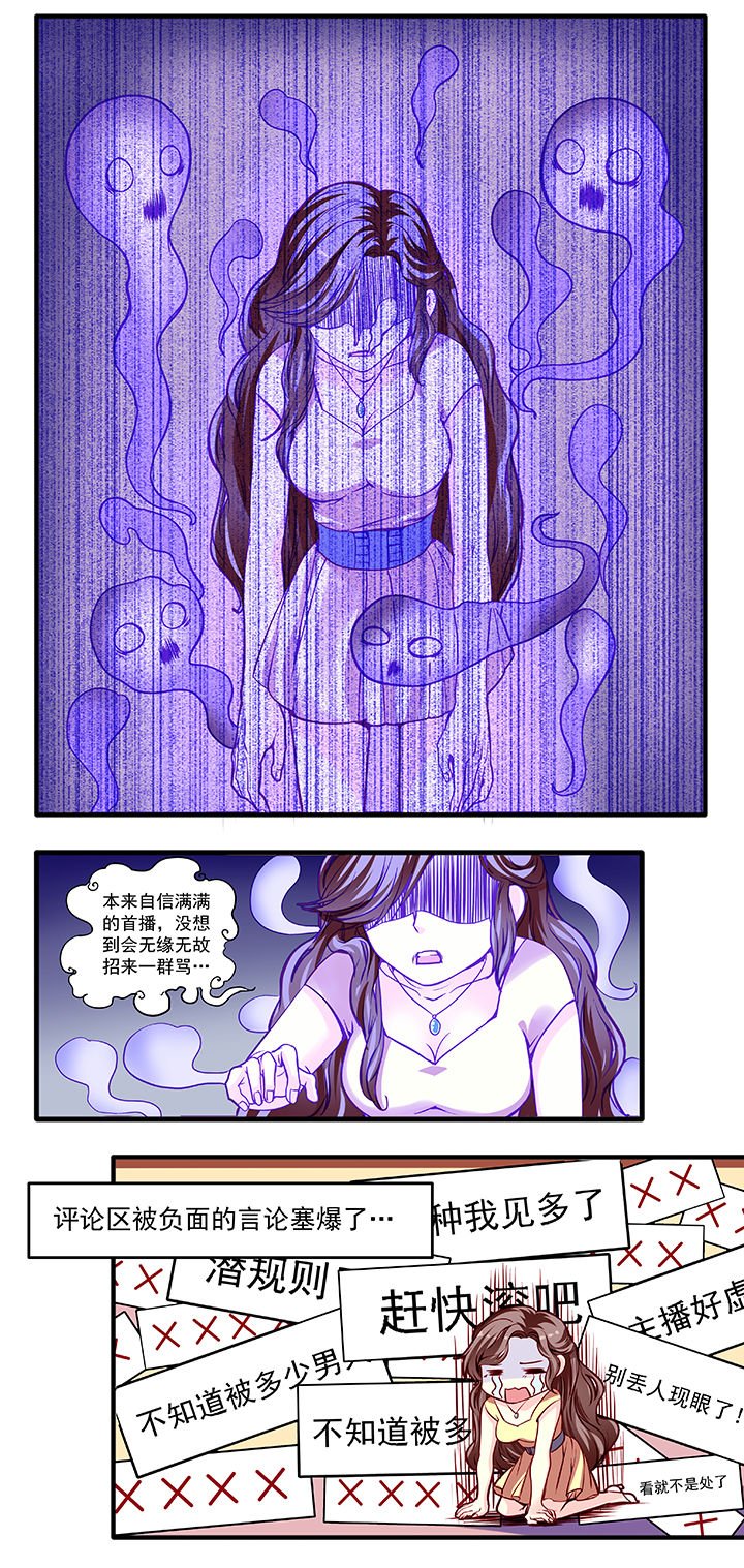 第19章：