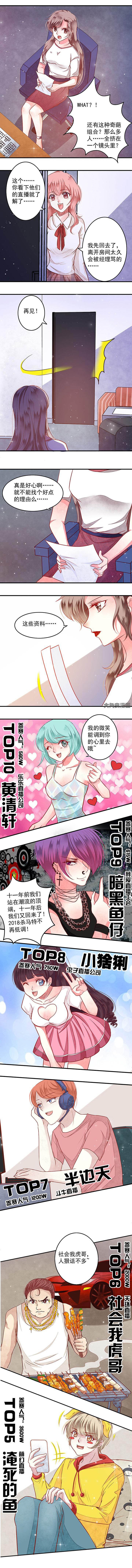 第66章：