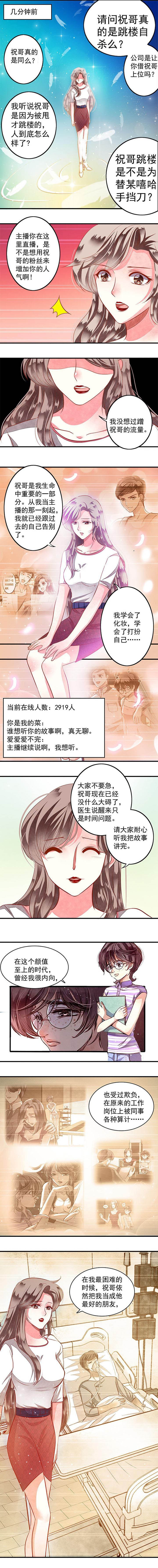 第68章：