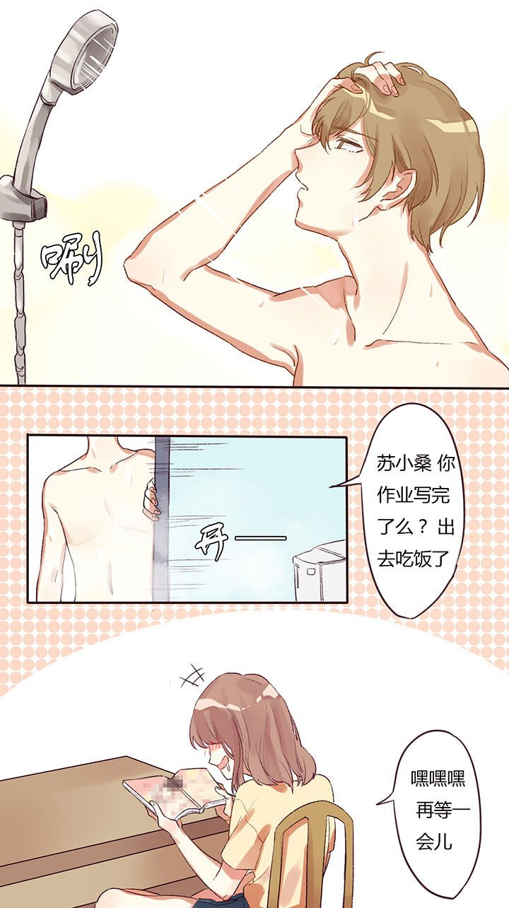 第1章：