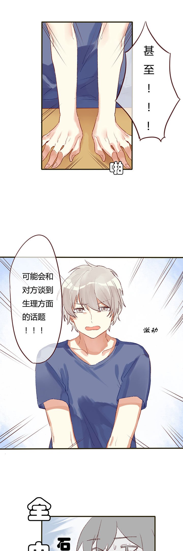 第2章：